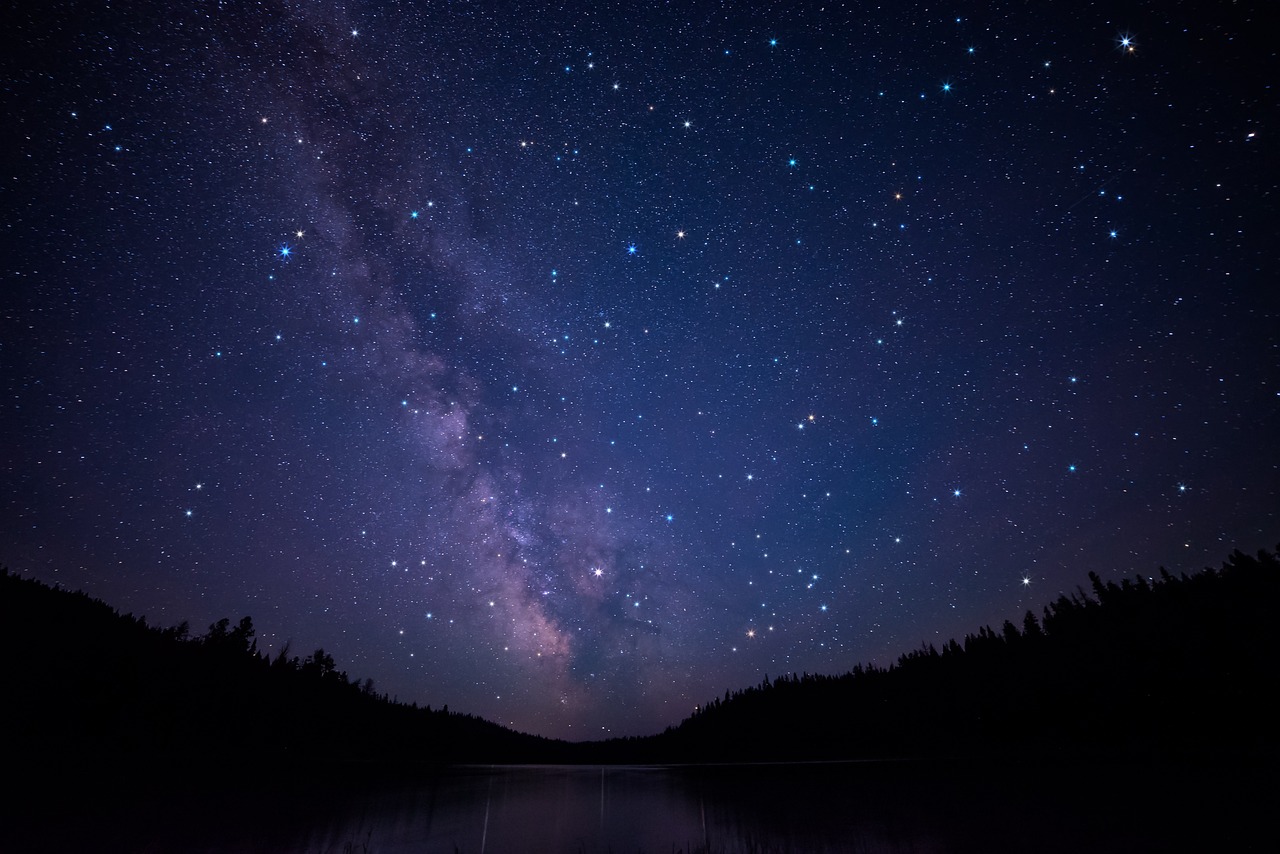 Photographing the Stars and Milky Way