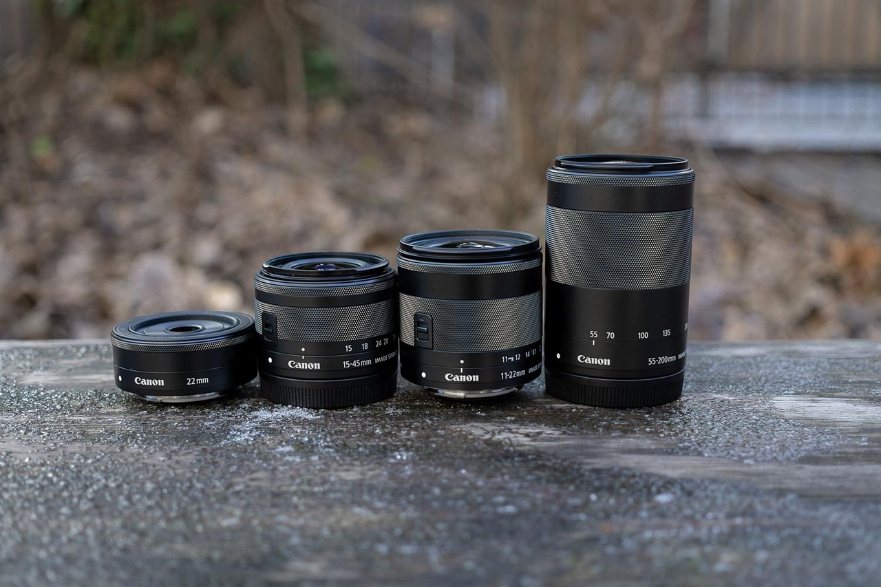 Beyond the Kit Lens: Upgrading Your EF-S Lens Collection