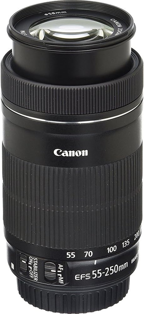 Travel Photography Essentials: Canon EF-S Lenses