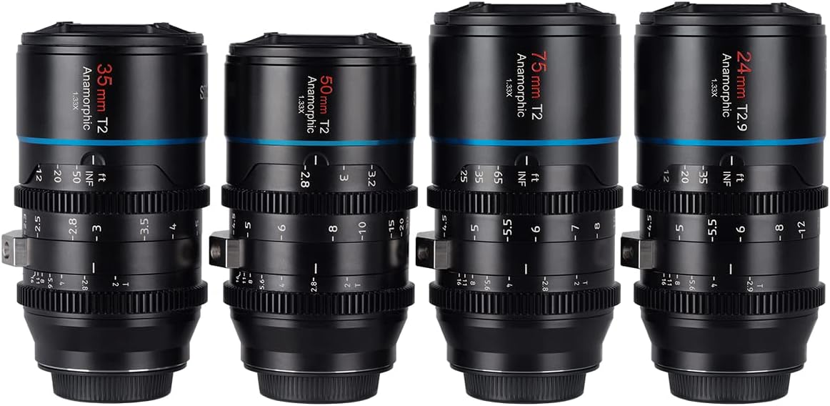 Guide to Camcorder Lenses